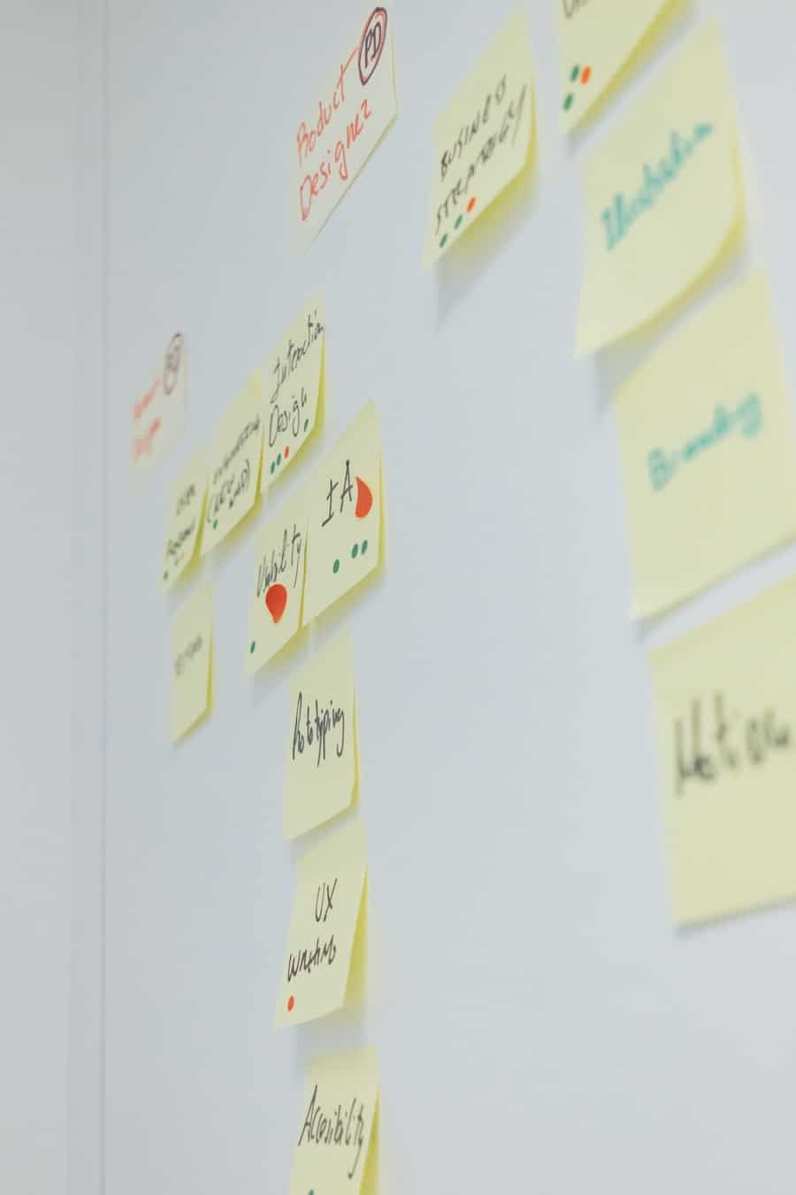 Photo From Idea to Action: Smart Project Management Tools